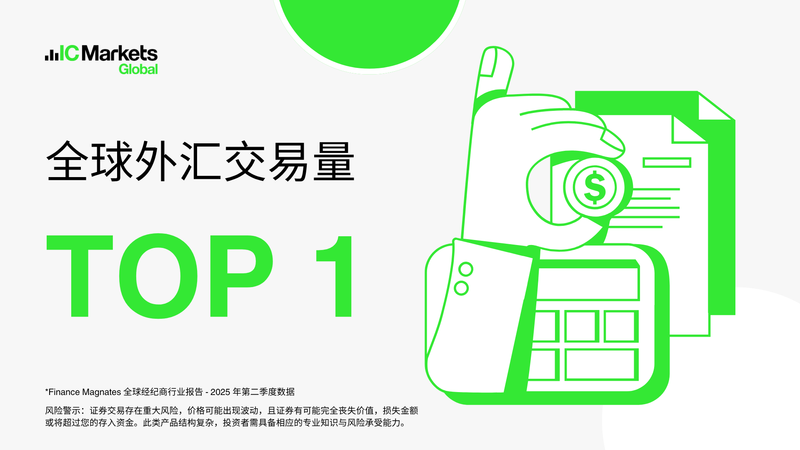 IC外汇平台再度蝉联全球第一外汇经纪商!